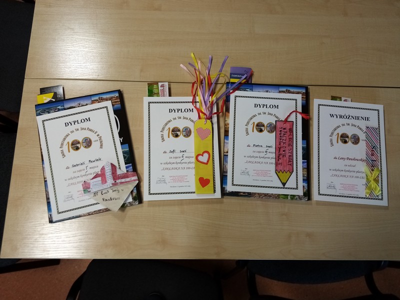 Podsumowanie konkursu