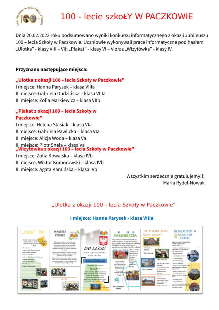 Podsumowanie wyników konkursu informatycznego